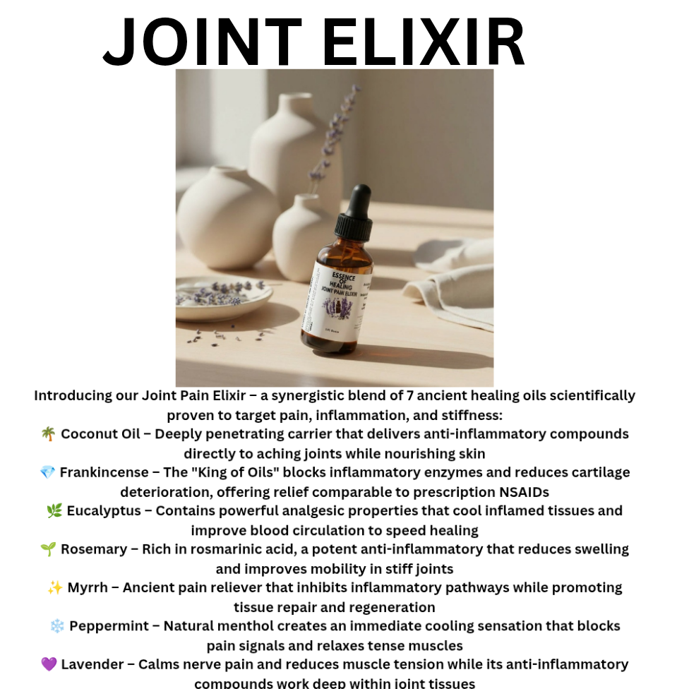 Bottle of Joint Elixir with text about its ingredients and benefits on a white background
